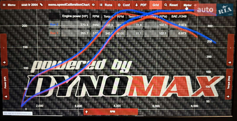 Хэтчбек SEAT Leon 2004 в Каменском фото 4 Хэтчбек SEAT Leon 2004 в Каменском