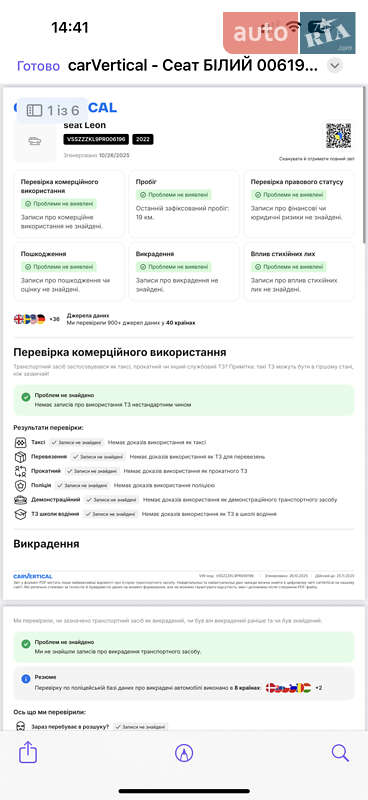 Универсал SEAT Leon 2022 в Луцке