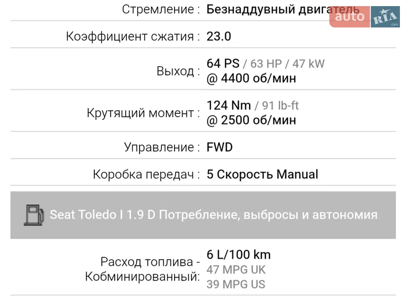 Седан SEAT Toledo 1996 в Харкові документ