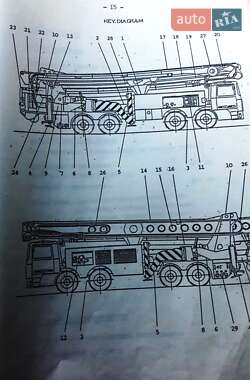 Автовишка Simon Super Snorkel SS600 1986 в 