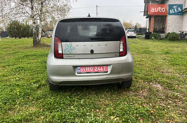 Хэтчбек Skoda Citigo 2020 в 