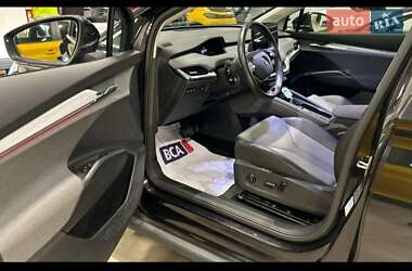 Внедорожник / Кроссовер Skoda Enyaq iV 2021 в 