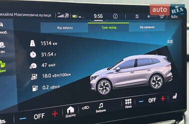 Внедорожник / Кроссовер Skoda Enyaq iV 2022 в 