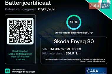 Позашляховик / Кросовер Skoda Enyaq iV 2021 в 