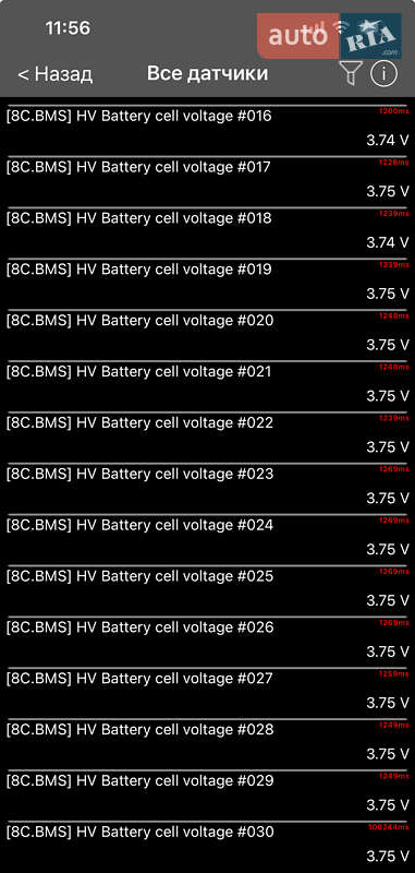 Позашляховик / Кросовер Skoda Enyaq iV 2022 в Києві фото 189 Позашляховик / Кросовер Skoda Enyaq iV 2022 в Києві