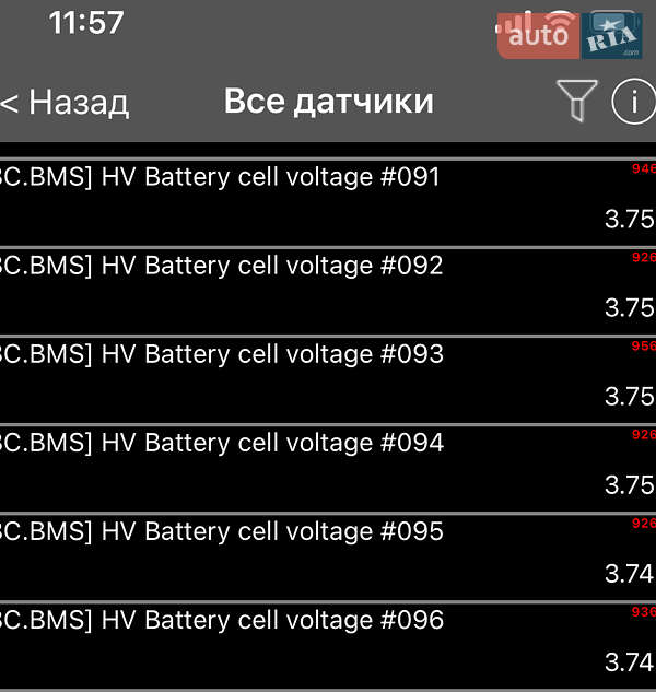 Позашляховик / Кросовер Skoda Enyaq iV 2022 в Києві фото 194 Позашляховик / Кросовер Skoda Enyaq iV 2022 в Києві