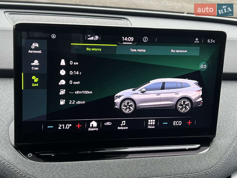 Внедорожник / Кроссовер Skoda Enyaq iV 2021 в Луцке