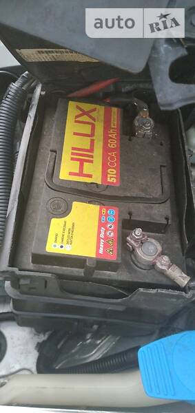 Хэтчбек Skoda Fabia 2002 в Тячеве
