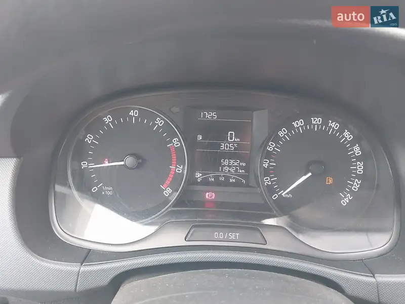 Skoda Fabia 2017