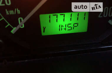 Хэтчбек Skoda Fabia 2004 в 