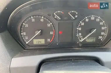Skoda Fabia 2002