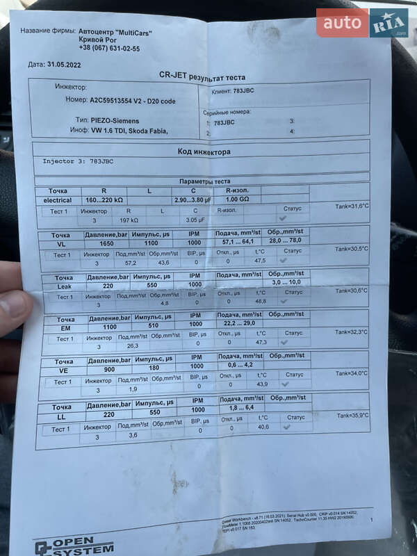 Універсал Skoda Fabia 2011 в Кривому Розі фото 18 Універсал Skoda Fabia 2011 в Кривому Розі