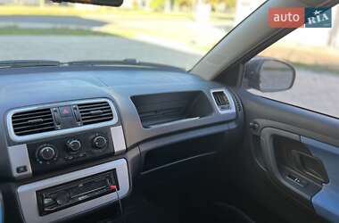 Хетчбек Skoda Fabia 2008 в 