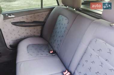 Универсал Skoda Fabia 2001 в 