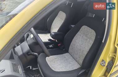 Универсал Skoda Fabia 2004 в 