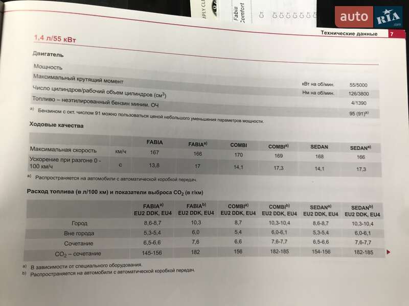 Універсал Skoda Fabia 2005 в Львові