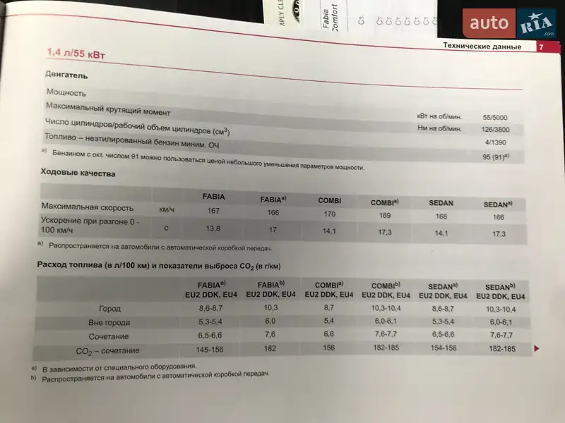 Універсал Skoda Fabia 2005 в Львові документ