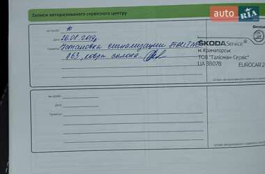 Хэтчбек Skoda Fabia 2019 в 