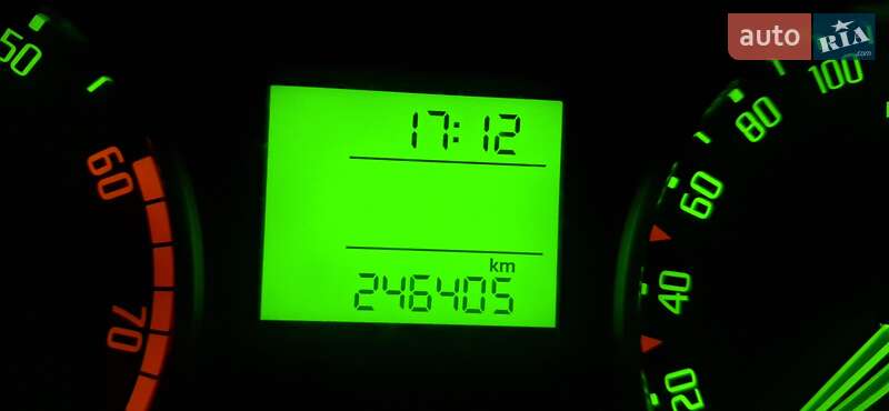 Универсал Skoda Fabia 2008 в Днепре