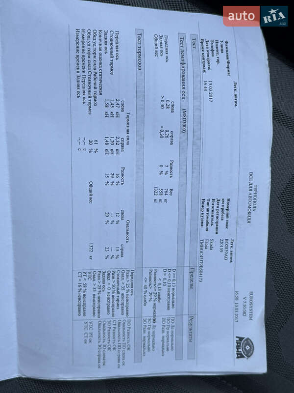 Универсал Skoda Fabia 2009 в Тернополе