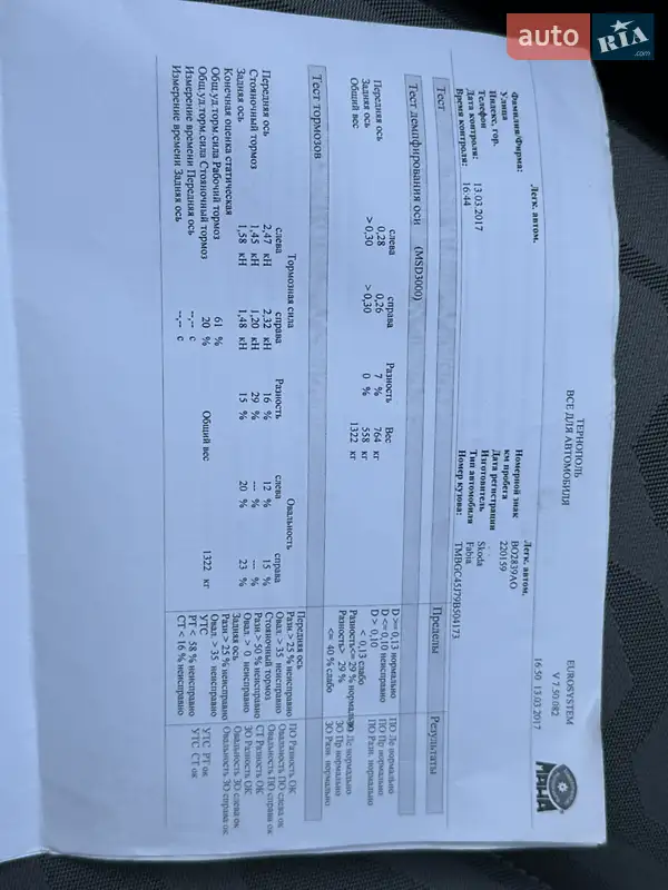 Универсал Skoda Fabia 2009 в Тернополе документ