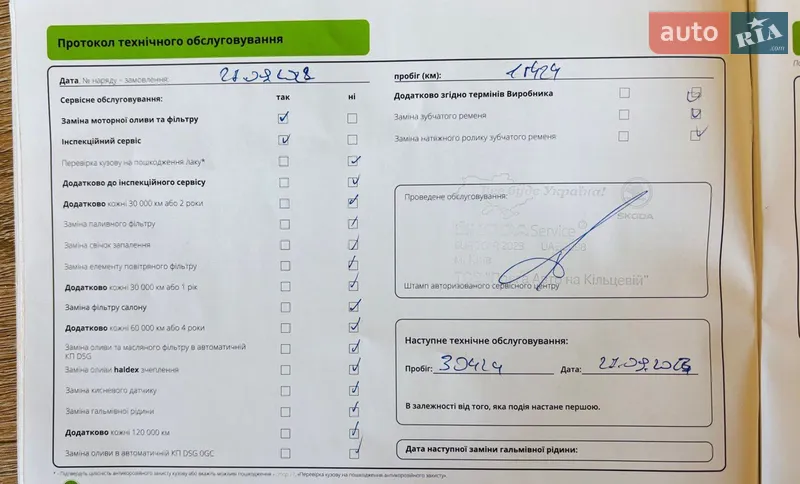 Універсал Skoda Fabia 2021 в Києві документ