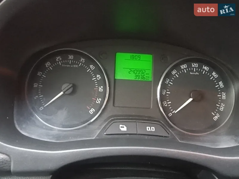 Skoda Fabia