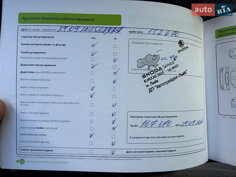 Хэтчбек Skoda Fabia 2019 в Киеве документ