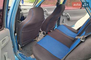 Хетчбек Skoda Felicia 1999 в 