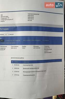 Позашляховик / Кросовер Skoda Karoq 2021 в 