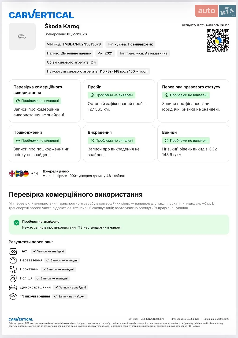 2021 Skoda Karoq - мініатюра 73