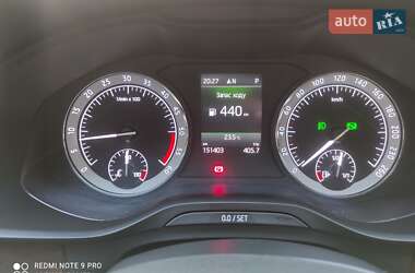 Внедорожник / Кроссовер Skoda Kodiaq 2021 в 