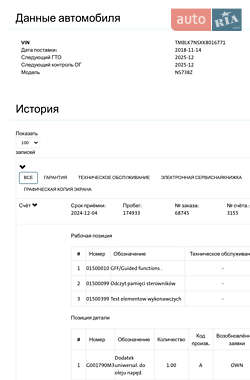 Внедорожник / Кроссовер Skoda Kodiaq 2018 в 