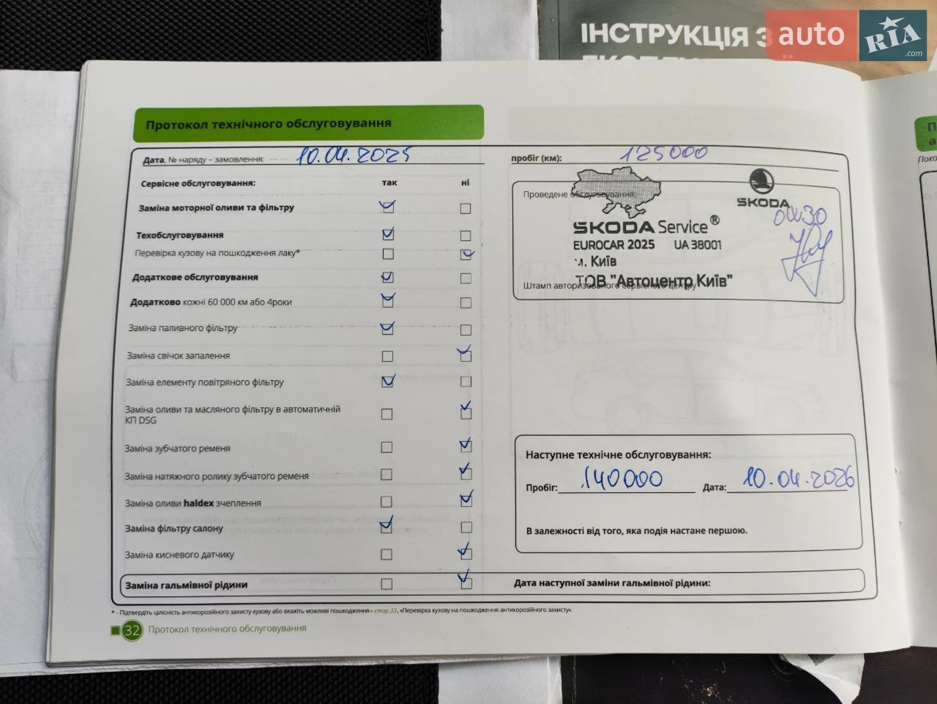 2019 Skoda Kodiaq - мініатюра 4