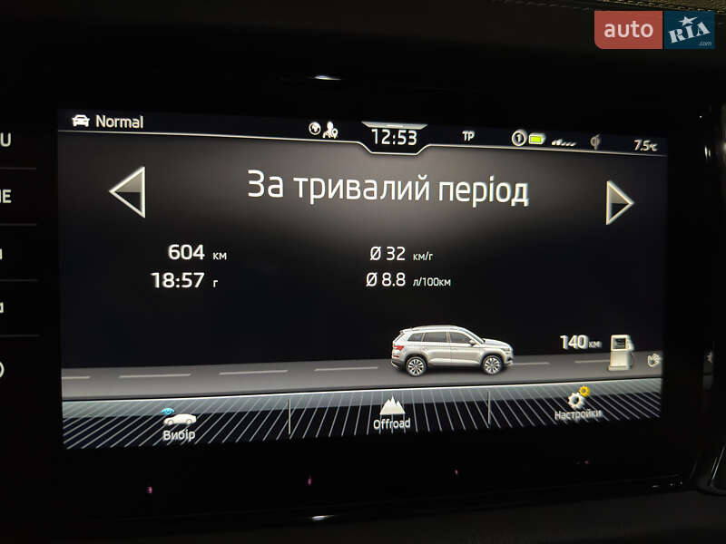 Позашляховик / Кросовер Skoda Kodiaq 2022 в Львові