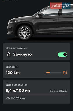 Внедорожник / Кроссовер Skoda Kodiaq 2022 в 