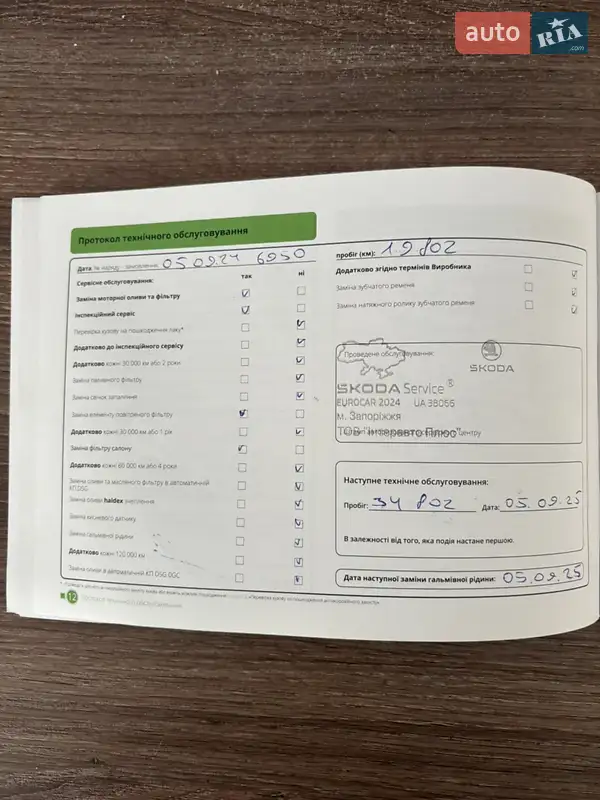 Позашляховик / Кросовер Skoda Kodiaq 2023 в Запоріжжі документ