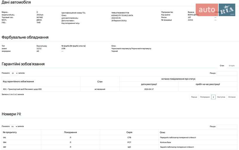 Внедорожник / Кроссовер Skoda Kodiaq 2019 в Луцке фото 105 Внедорожник / Кроссовер Skoda Kodiaq 2019 в Луцке