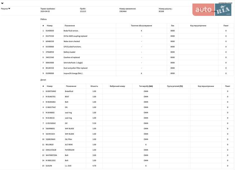 Внедорожник / Кроссовер Skoda Kodiaq 2019 в Луцке фото 118 Внедорожник / Кроссовер Skoda Kodiaq 2019 в Луцке