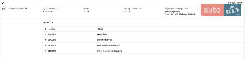 Внедорожник / Кроссовер Skoda Kodiaq 2019 в Луцке фото 125 Внедорожник / Кроссовер Skoda Kodiaq 2019 в Луцке