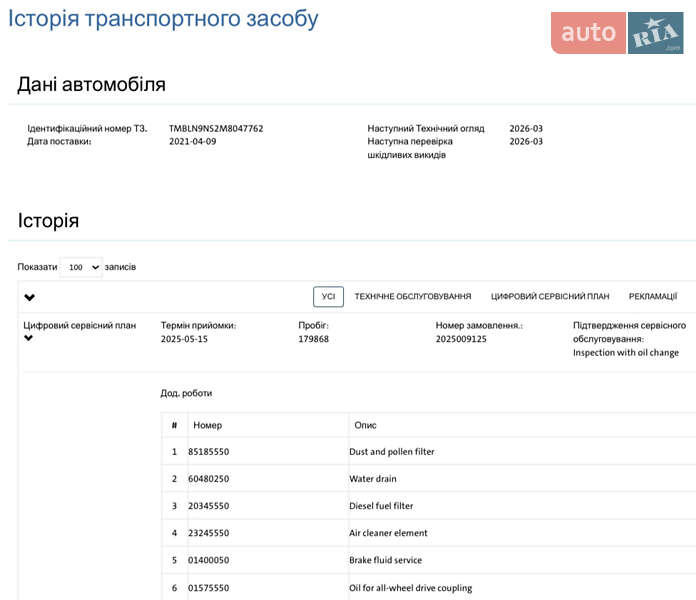 Внедорожник / Кроссовер Skoda Kodiaq 2021 в Ковеле фото 2 Внедорожник / Кроссовер Skoda Kodiaq 2021 в Ковеле