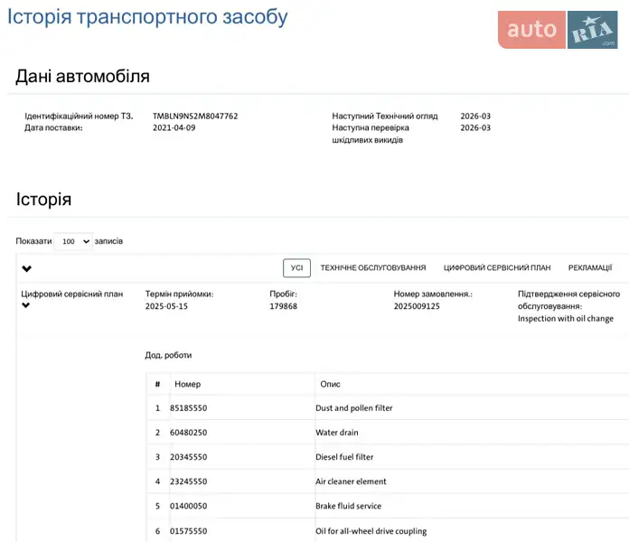 Внедорожник / Кроссовер Skoda Kodiaq 2021 в Ковеле документ 2 фото Внедорожник / Кроссовер Skoda Kodiaq 2021 в Ковеле документ