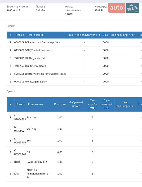 Внедорожник / Кроссовер Skoda Kodiaq 2021 в Львове