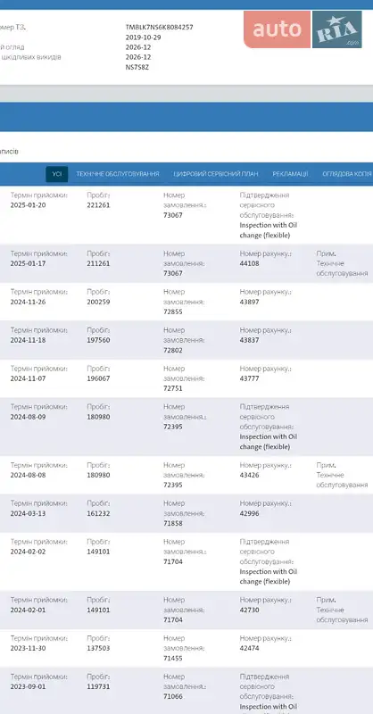 Позашляховик / Кросовер Skoda Kodiaq 2020 в Львові документ