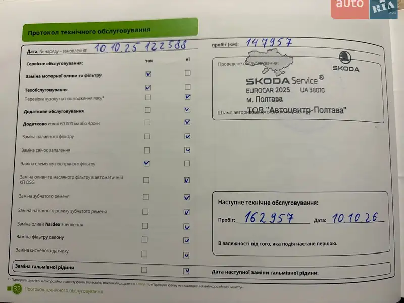 Внедорожник / Кроссовер Skoda Kodiaq 2018 в Лубнах документ