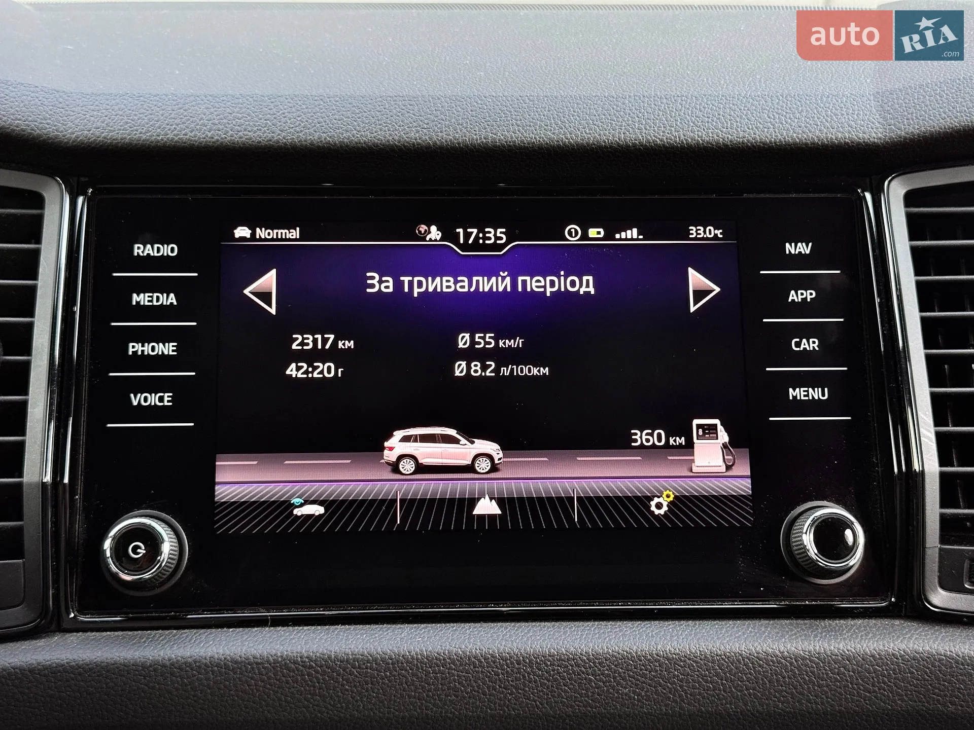 2020 Skoda Kodiaq - мініатюра 44