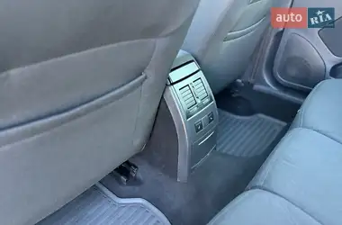 Skoda Octavia Scout 2009
