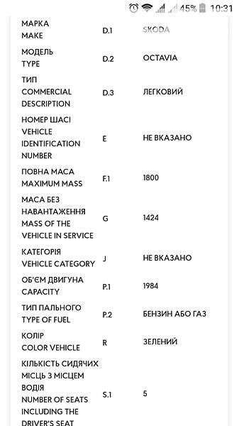 Хетчбек Skoda Octavia 2002 в Львові