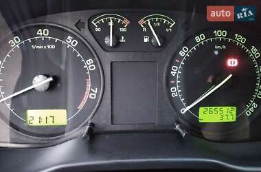Универсал Skoda Octavia 2004 в 
