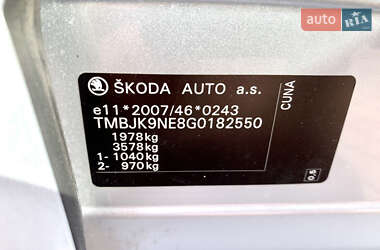 Універсал Skoda Octavia 2016 в 
